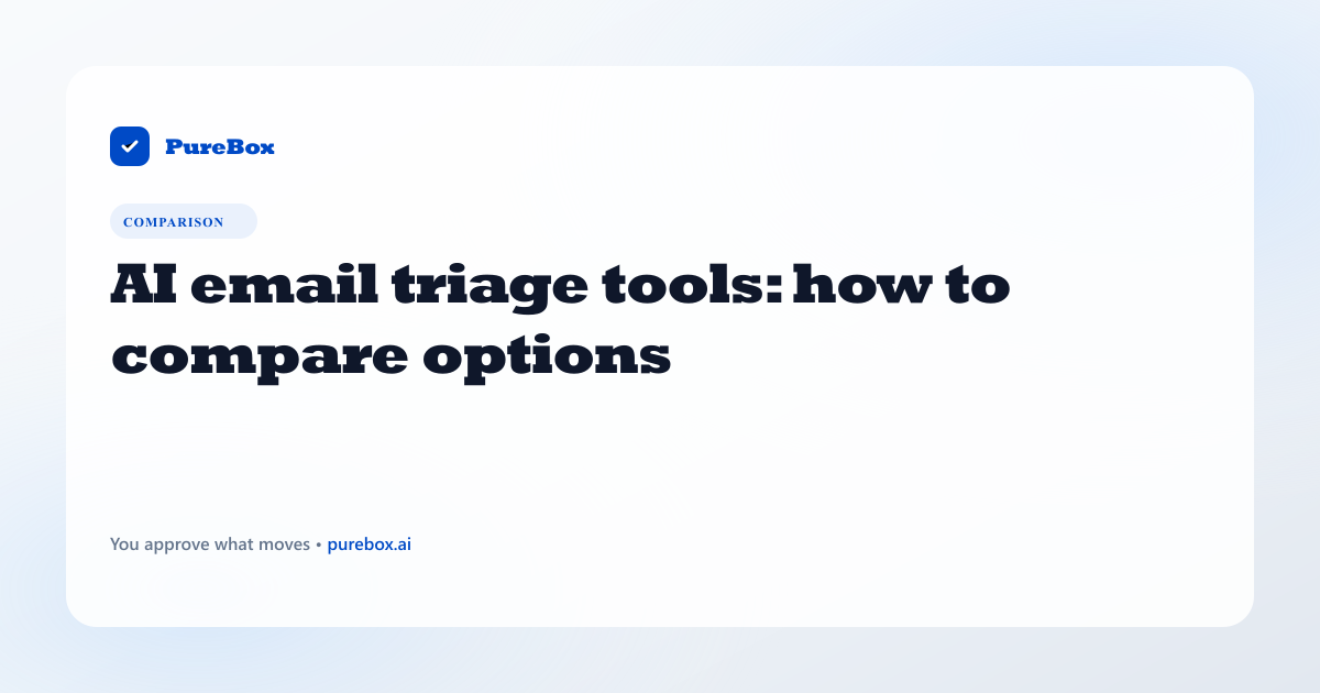 AI email triage tools: how to compare options header
